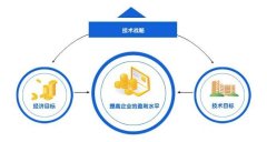 行業(yè)新聞-PA尊龍凱時(shí)