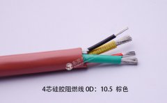 電線電纜知識-PA尊龍凱時
