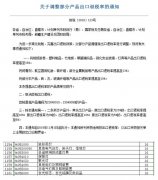 行業(yè)新聞-PA尊龍凱時