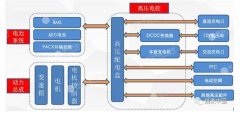 新聞動(dòng)態(tài)-PA尊龍凱時(shí)