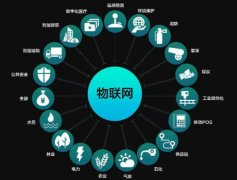 行業(yè)新聞-PA尊龍凱時(shí)