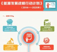 行業(yè)新聞-PA尊龍凱時(shí)