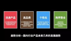 行業(yè)新聞-PA尊龍凱時