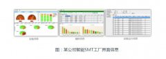 行業(yè)新聞-PA尊龍凱時