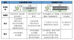 新聞動態(tài)-PA尊龍凱時
